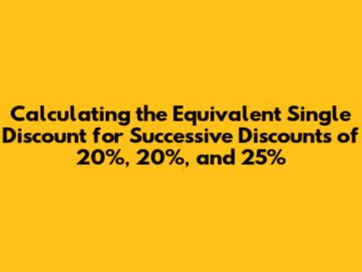 Calculating the Equivalent Single Discount for Successive Discounts of 20%, 20%, and 25%