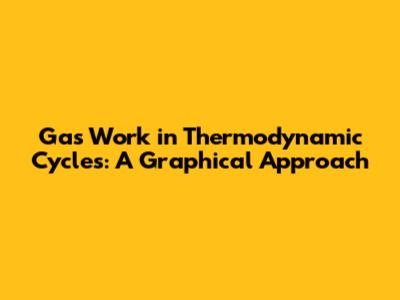 Gas Work in Thermodynamic Cycles: A Graphical Approach
