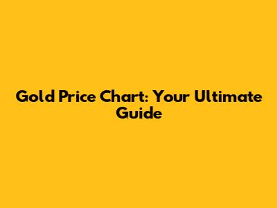 Gold Price Chart: Your Ultimate Guide