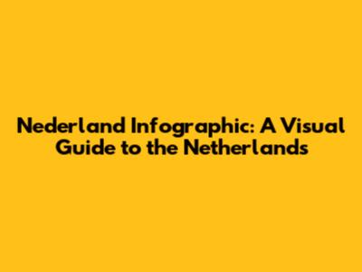 Nederland Infographic: A Visual Guide to the Netherlands