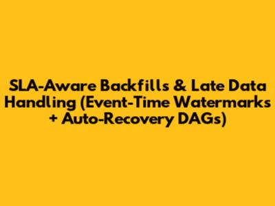 SLA-Aware Backfills & Late Data Handling (Event-Time Watermarks + Auto-Recovery DAGs)