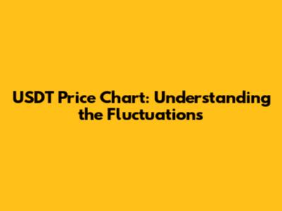 USDT Price Chart: Understanding the Fluctuations